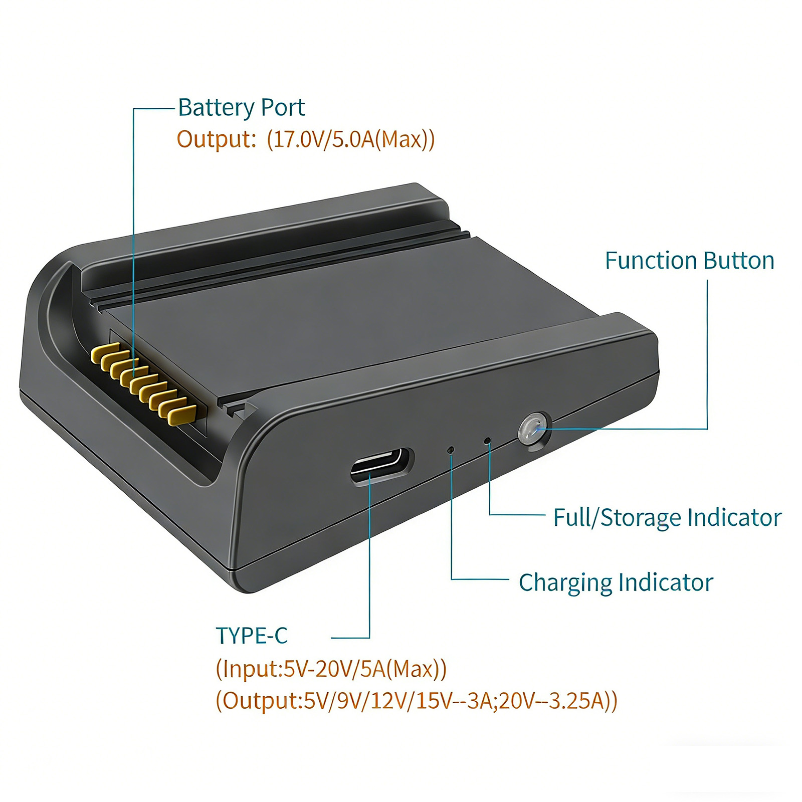 DJI Air 3/Air 3S ドローンバッテリー用 シン - Drone Charging Hub のレビューと価格