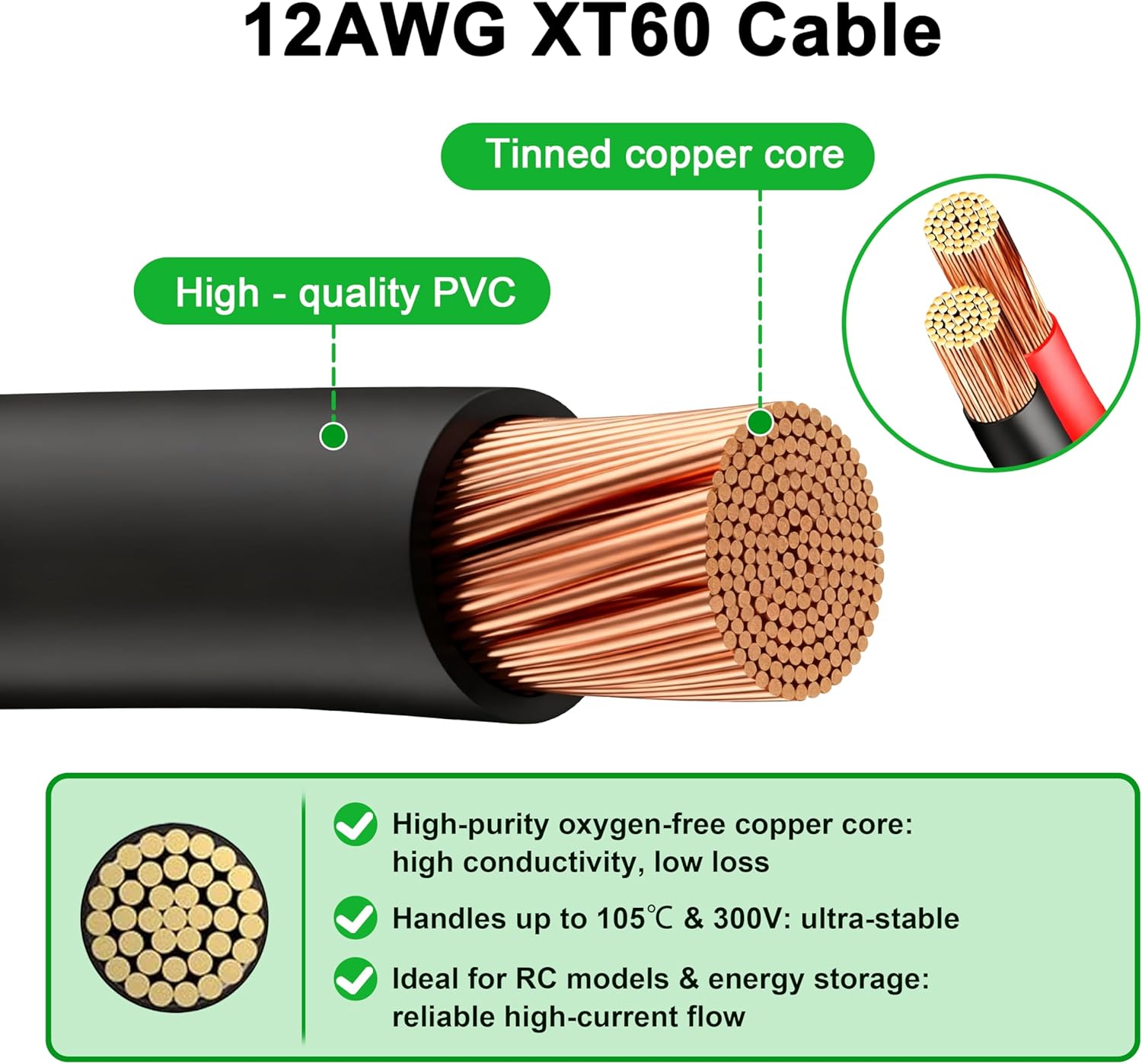 JMUYTOP 3FT 12AWG XT60 パネルマウント - Drone Battery Adapter のレビューと価格